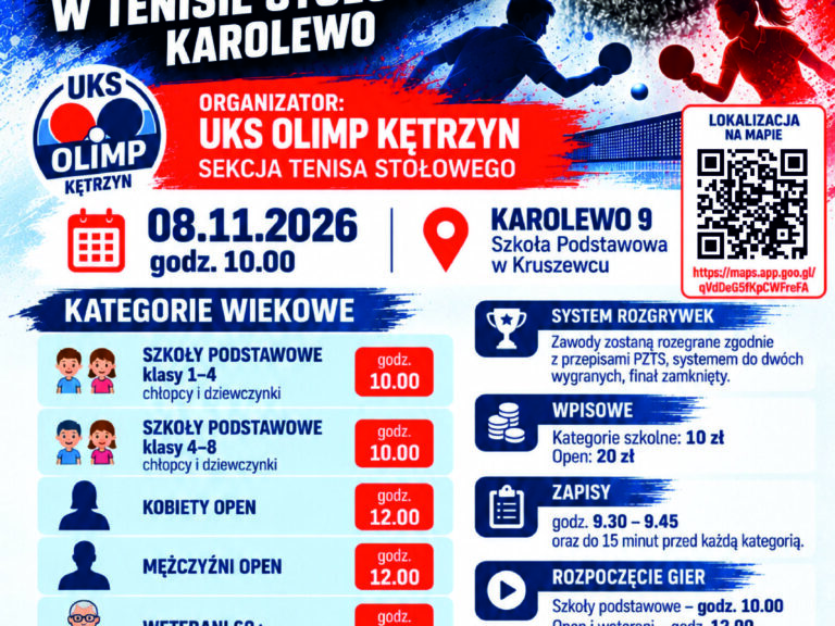Memoriał 2026